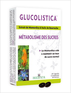 Glucolistica